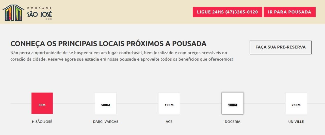 Pousada Sao Jose Joinville Extérieur photo
